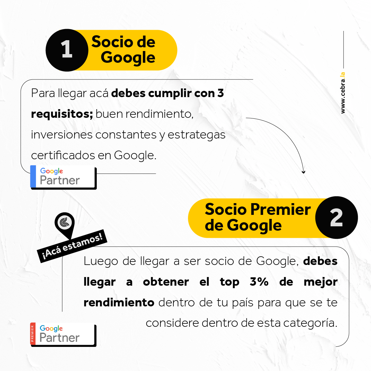 Mesa de trabajo 4
